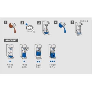 URNEX コーヒーマシン洗剤 ダブズ TAB...の詳細画像2