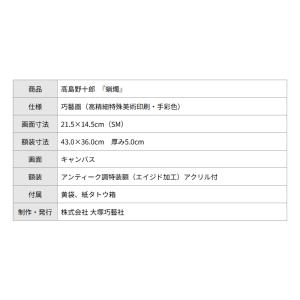 高島野十郎 蝋燭 ろうそく 巧藝画 複製画 絵...の詳細画像5