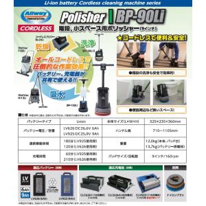 ペンギンワックス BP-90Li2 コードレス...の詳細画像2