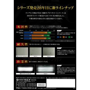 リンレイ 超耐久 プロつやコート ZERO H...の詳細画像2