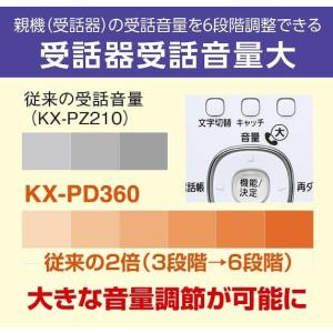 【新品・土日祝も当日発送】(親機のみ・子機無し...の詳細画像3
