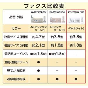 【新品・土日祝も当日発送】(親機のみ・子機無し...の詳細画像4