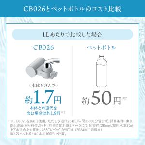 浄水器 クリンスイ 蛇口直結型 CB026-G...の詳細画像3