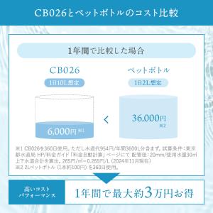 浄水器 クリンスイ 蛇口直結型 CB026-G...の詳細画像4
