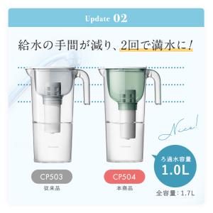 TVCM公開中 浄水器 クリンスイ ポット型 ...の詳細画像5