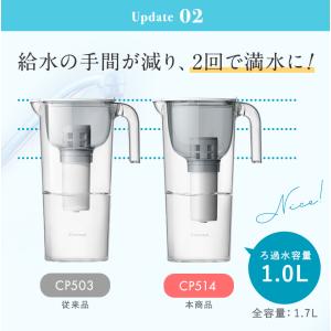 浄水器 クリンスイ 浄水ポット ポット型 1....の詳細画像4