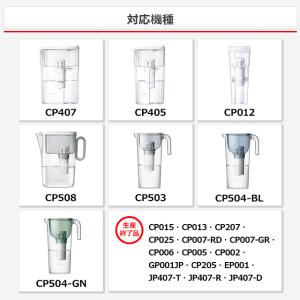 クリンスイ カートリッジ ポット型 浄水器カー...の詳細画像2