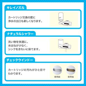 浄水器 クリンスイ 蛇口直結 MD111-WT...の詳細画像3