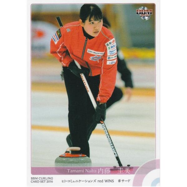 BBM 2016 CHESS on ICE 内藤圭美 17 レギュラー