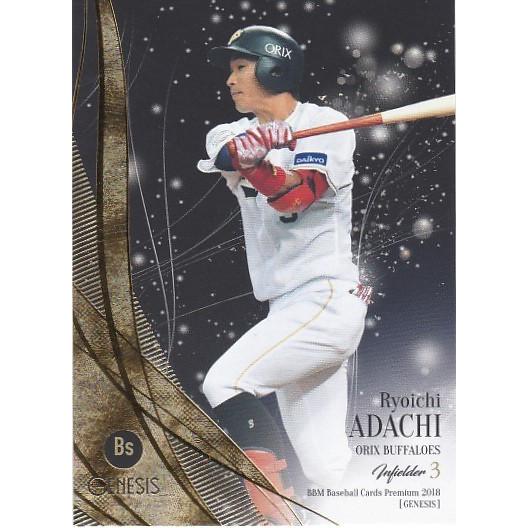 BBM 2018 GENESIS 安達了一 033 レギュラー
