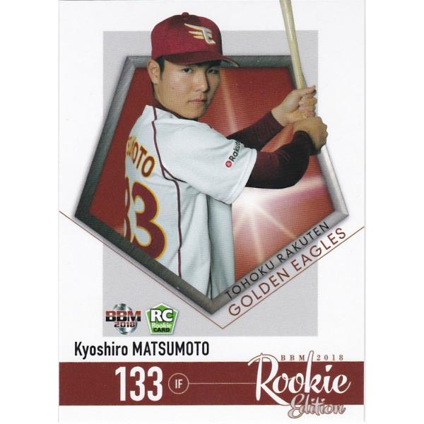 BBM 2018 ルーキーエディション 松本京志郎 028 レギュラー