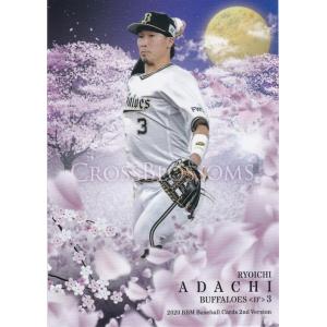 BBM 2020 2nd 安達了一 CB53 CROSS BLOSSOMS｜clearfile