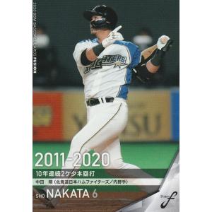 BBM 2020 FUSION 中田翔 20 記録の殿堂