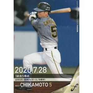 BBM2019 ベースボールカード ファーストバージョン ジャージカード 近