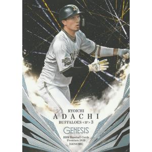 22BBM ルーキーエディション 石川昂弥 直筆サインカード PROSPECTS 15