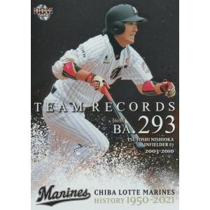 元千葉ロッテマリーンズ　西岡剛選手のバッテ【支給品、左手】 元千葉ロッテ 西岡剛 サイン入りバッティンググローブ - メルカリ