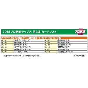 カルビー 2026プロ野球チップス第1弾 HR-07 佐藤輝明(阪神) チーム
