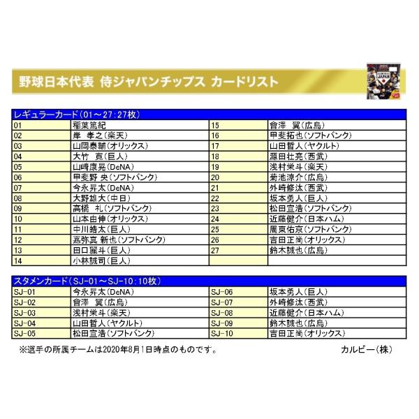 カルビー 2020侍ジャパンチップス スターカード(サイン無し) 37種37枚 コンプ