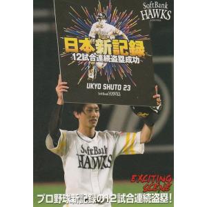 カルビー 2021プロ野球チップス第1弾 ES-06 山本由伸（オリックス
