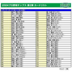 カルビー2023　第１弾　通販限定１２種含む　全１２６種セット　プロ野球カード スペシャルコンプリートセット/全126種】カルビー 2023 プロ野球