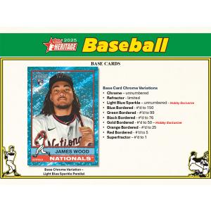MLB 2025 TOPPS HERITAGE...の詳細画像3