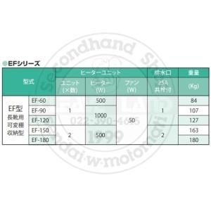 オゾン殺菌庫 靴用 EF-120型 乾燥機能付...の詳細画像5