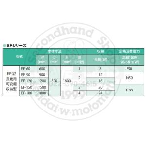 オゾン殺菌庫 靴用 EF-180型 乾燥機能付...の詳細画像3