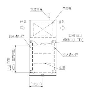パススルー型コールドケース NB-1200CC...の詳細画像3