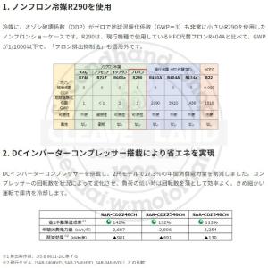 オープンショーケース パナソニック SAR-C...の詳細画像3