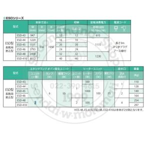 オゾン殺菌庫 長靴差込型 ESD-410型 乾...の詳細画像3