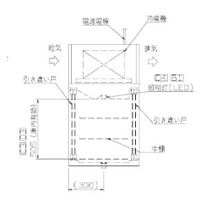 パススルー型コールドケース NB-1200CC...の詳細画像3