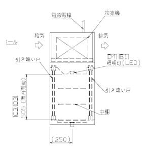 パススルー型コールドケース NB-1500CC...の詳細画像3
