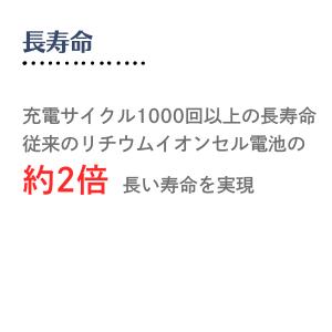 安全性の高い リン酸鉄モバイルバッテリー 12...の詳細画像4