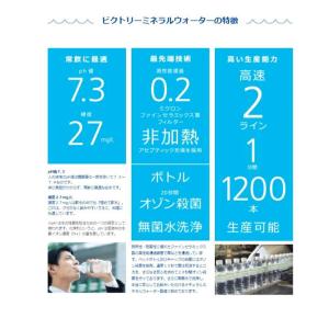 限定特価 ラベルレス 国産 ミネラルウォーター...の詳細画像5
