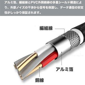 送料無料 プリンターケーブル ショート USB...の詳細画像2