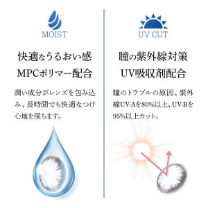 カラコン 高含水 Pure aqua Ring...の詳細画像5