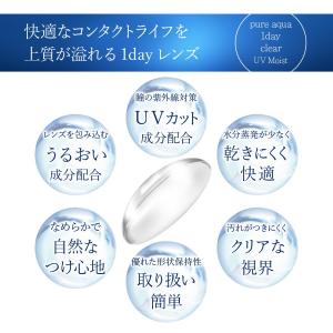 (新規格) コンタクト 2箱セット ピュアアク...の詳細画像2