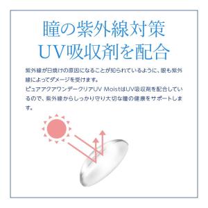 (新規格) コンタクト 2箱セット ピュアアク...の詳細画像3
