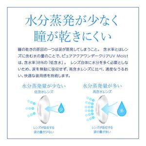 (新規格) コンタクト 2箱セット ピュアアク...の詳細画像5