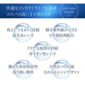 コンタクト 2箱セット ピュアアクア ワンマン...の詳細画像1
