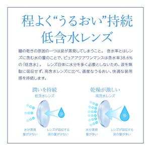 コンタクト 2箱セット ピュアアクア ワンマン...の詳細画像2