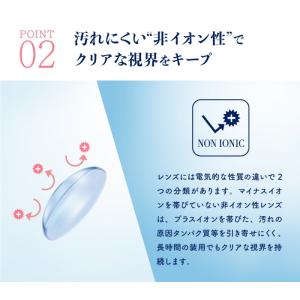 コンタクト ピュアアクア 2week by ゼ...の詳細画像4