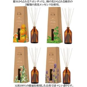 ルームフレグランス 木と果 消臭剤入り リードディフューザ...