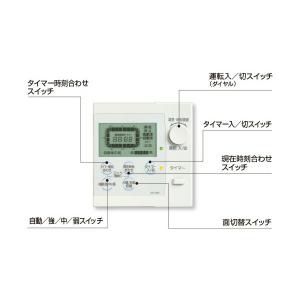 CORONA（コロナ） UP-46XC 床暖房システム部材 ソフトパネル 4.5畳用