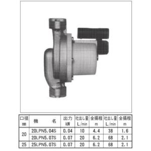 エバラ/荏原【25LPN5.07S】キャンドラインポンプ LPN型 出力70W 口径 