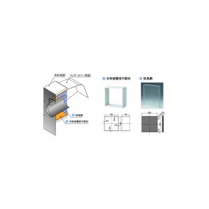 ###富士工業/FUJIOH【PTK-KA】リフォーム専用部材 木枠被覆用不燃材・防鳥網セット 受注生産〔GB〕｜clover8888