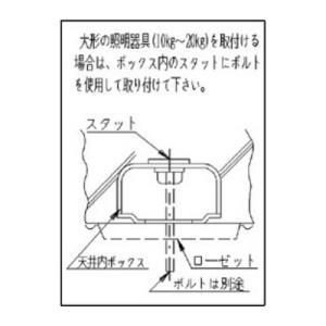 β神保電器 取扱説明書【STCARD】スタット用説明カード 大型照明器具取付用説明書｜clover8888