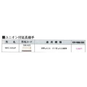 三菱（MITSUBISHI） 業務用エアコン 部材【PAC-SF40RM】A制御運転表示
