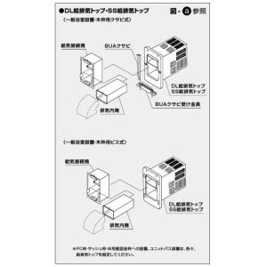 パーパス 【TP-BSTS-2A】 ガスふろがま部材 BF用 給排気トップ 材質