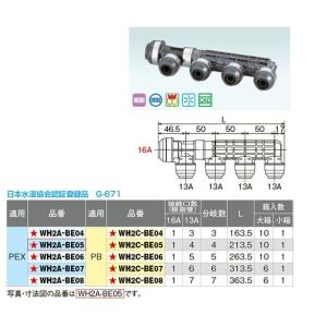 オンダ製作所【WB27-1313MA-S-0】ダブルロックバルブ WB27型 平行お